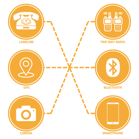 poc-infographic